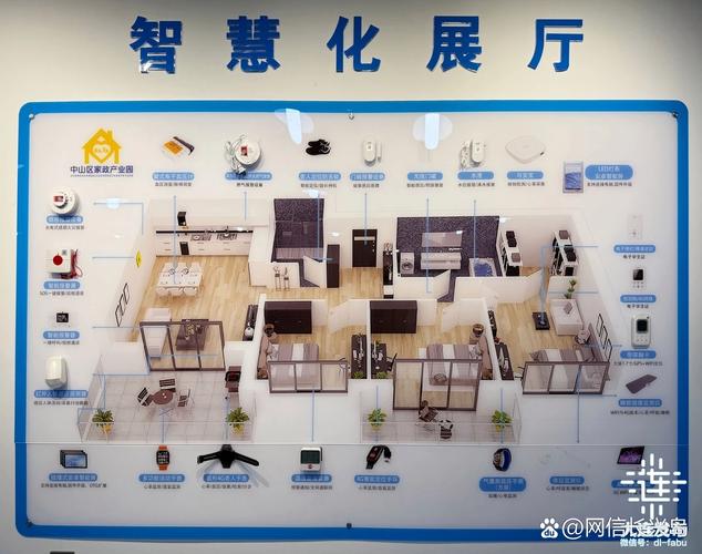 产教融合等功能家政服务 智能排单 装修与家政融合 数字化管理智慧